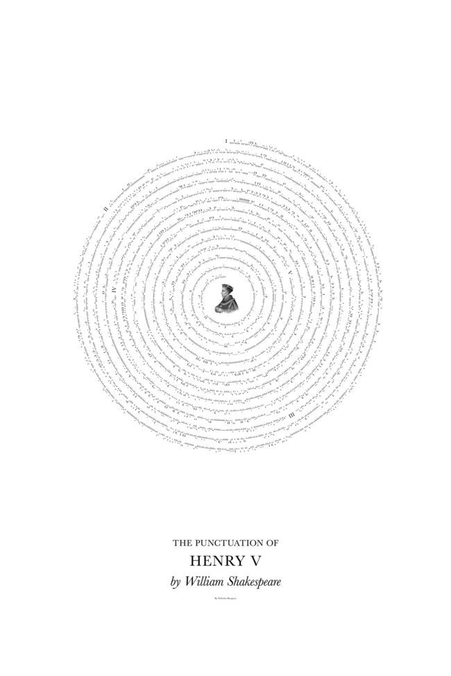 Rougeux makes each piece by stringing punctuation marks from literary classics into continuous loops until they reach illustrated centers.