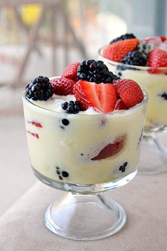 What goes better with a <a href="http://www.justputzing.com/2011/11/sabayon-with-fresh-berries.html" target="_blank">creamy custard parfait</a> than fresh berries and lots of wine?