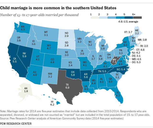 Child marriage is more common in southern United States
