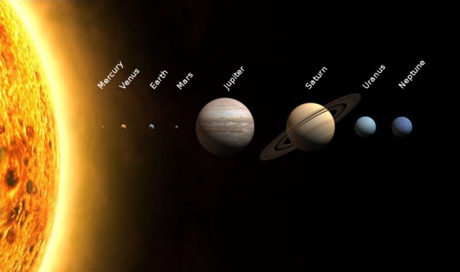 After eight  minutes, the planets would stop orbiting because there would no longer be a gravitational pull from the sun. They would all just travel in a straight line through space.