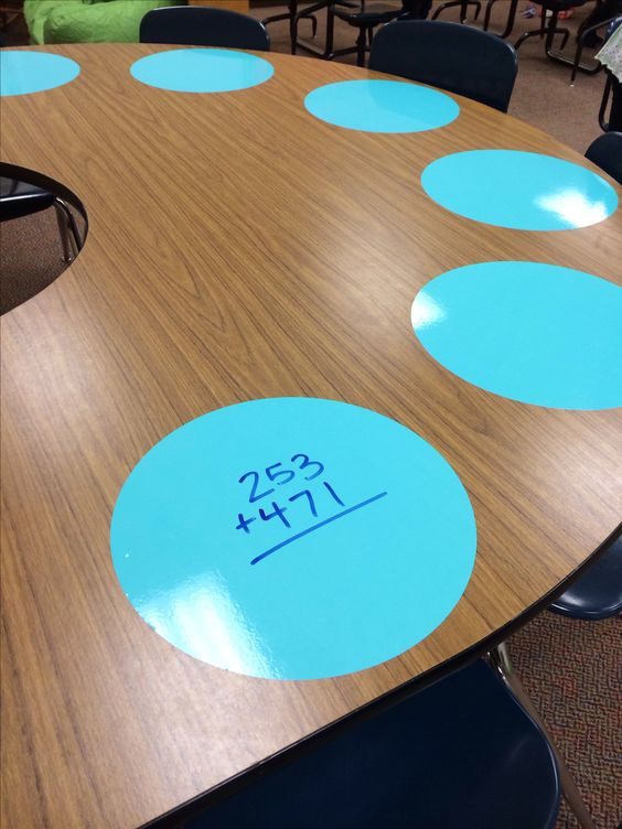 Contact paper or laminated circles can make the perfect dry erase board right on students' desks.